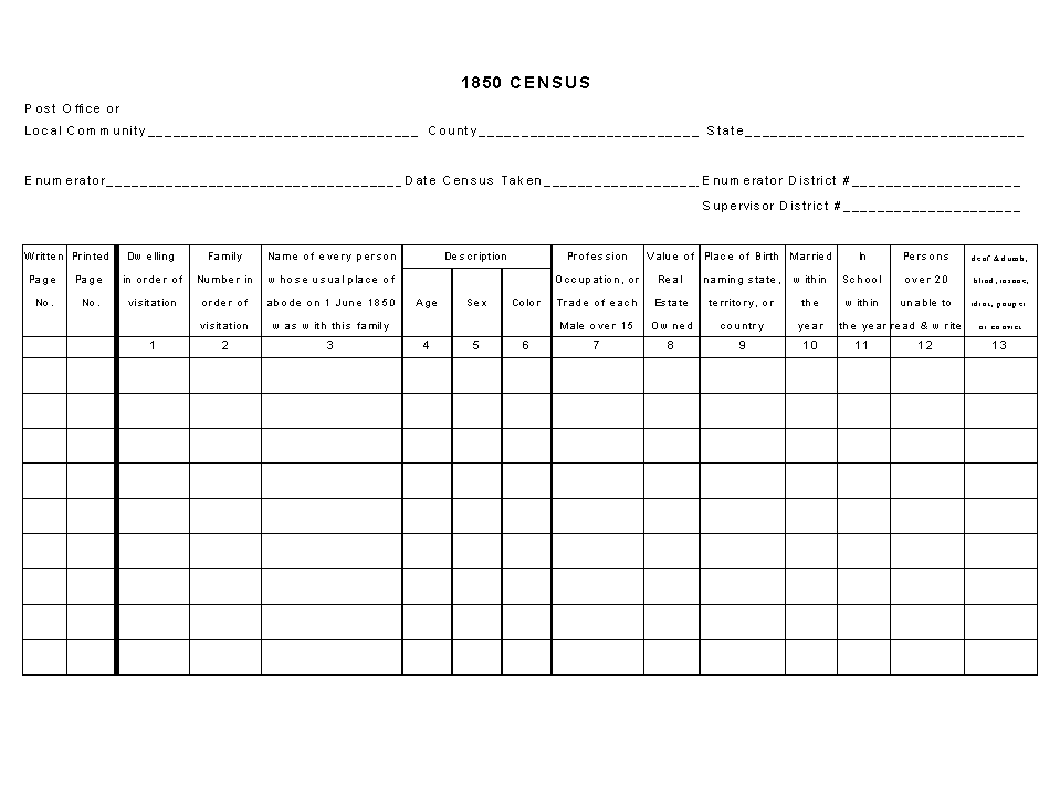 Census